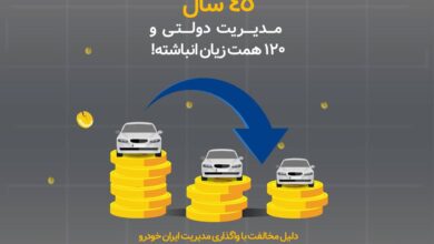 Photo of ۴۵ سال مدیریت دولتی و ۱۲۰ همت زیان انباشته در ایران خودرو