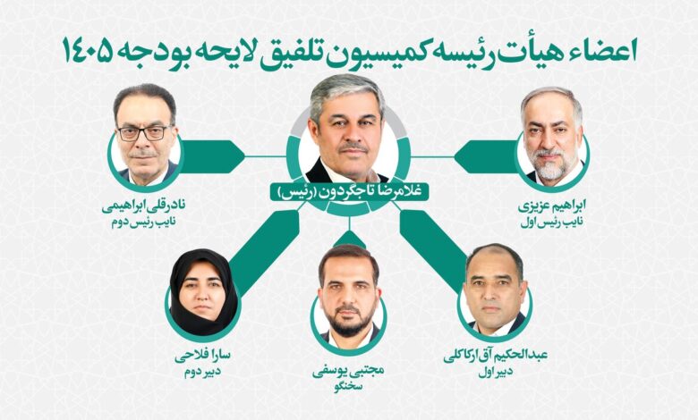 ترکیب هیات رئیسه مشخص شد