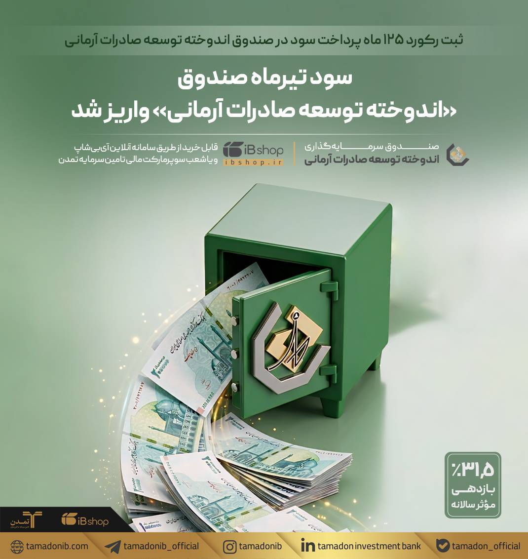 سود تیرماه صندوق «اندوخته توسعه صادرات آرمانی» واریز شد – پارسیان