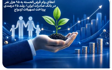 اعطای وام قرض‌الحسنه به 95 هزار نفر در بانک صادرات ایران