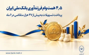 پرداخت تسهیلات به بیش از ۴۷ هزار متقاضی در ۶ ماه